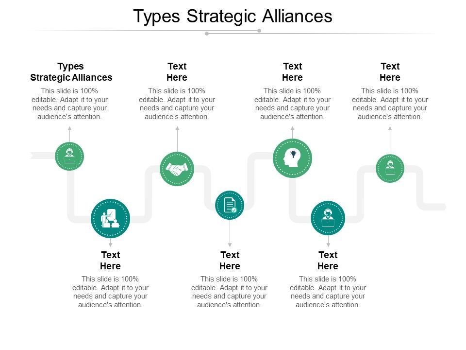 Types_Strategic_Alliances_Ppt_PowerPoint_Presentation_Icon_Graphic_Images_Cpb_Slide_1.jpg