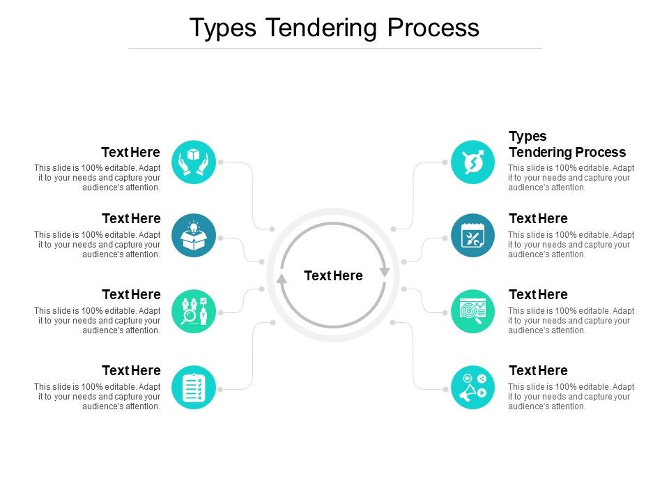 Types_Tendering_Process_Ppt_PowerPoint_Presentation_Infographic_Template_Graphics_Design_Cpb_Slide_1.jpg