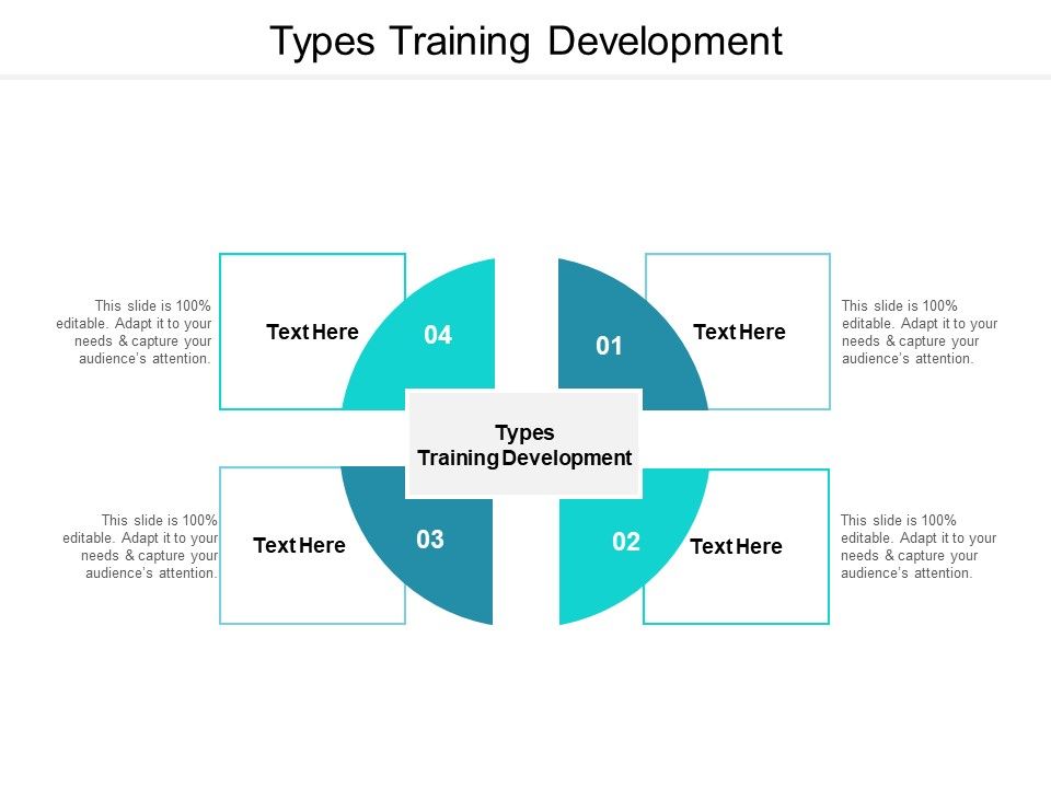 Types_Training_Development_Ppt_PowerPoint_Presentation_Infographic_Template_Graphics_Pictures_Cpb_Slide_1.jpg