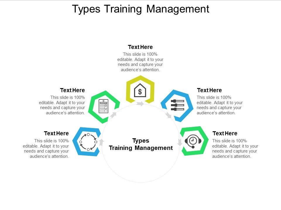 Types_Training_Management_Ppt_PowerPoint_Presentation_Icon_Graphics_Cpb_Slide_1.jpg
