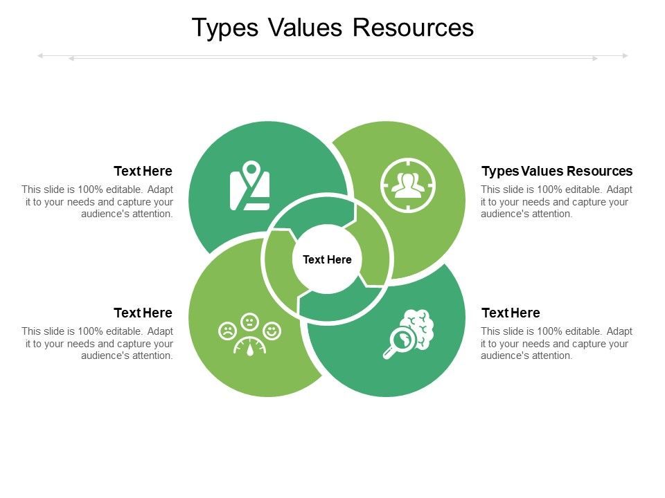 Types_Values_Resources_Ppt_PowerPoint_Presentation_Portfolio_Design_Ideas_Cpb_Pdf_Slide_1.jpg