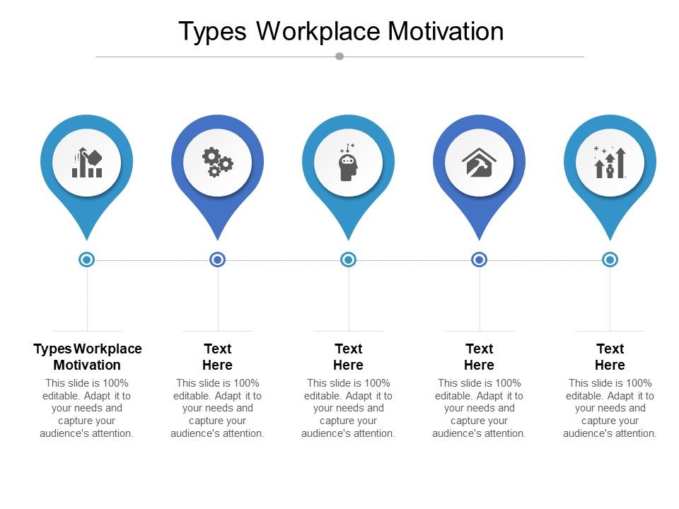 Types_Workplace_Motivation_Ppt_PowerPoint_Presentation_Influencers_Cpb_Slide_1.jpg