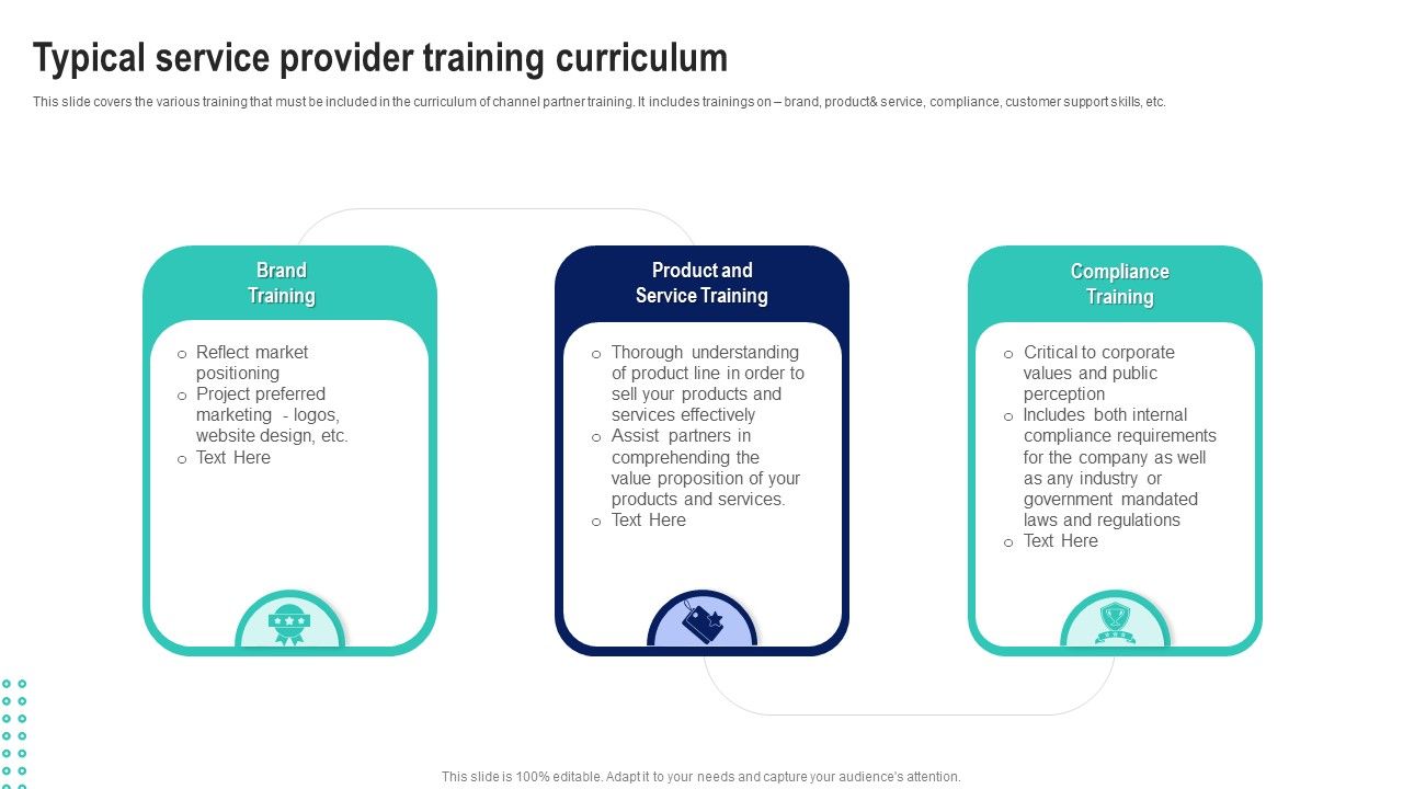 Typical_Service_Provider_Training_Curriculum_Infographics_PDF_Slide_1.jpg