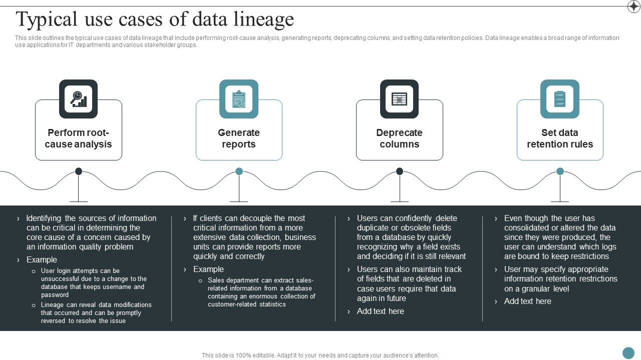 Typical_Use_Cases_Of_Data_Lineage_Deploying_Data_Lineage_IT_Mockup_PDF_Slide_1.jpg