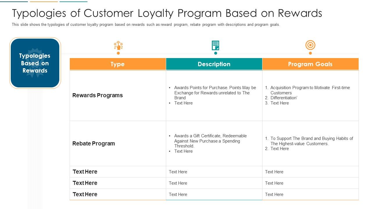Typologies_Of_Customer_Loyalty_Program_Based_On_Rewards_Ppt_Infographic_Template_Samples_PDF_Slide_1.jpg