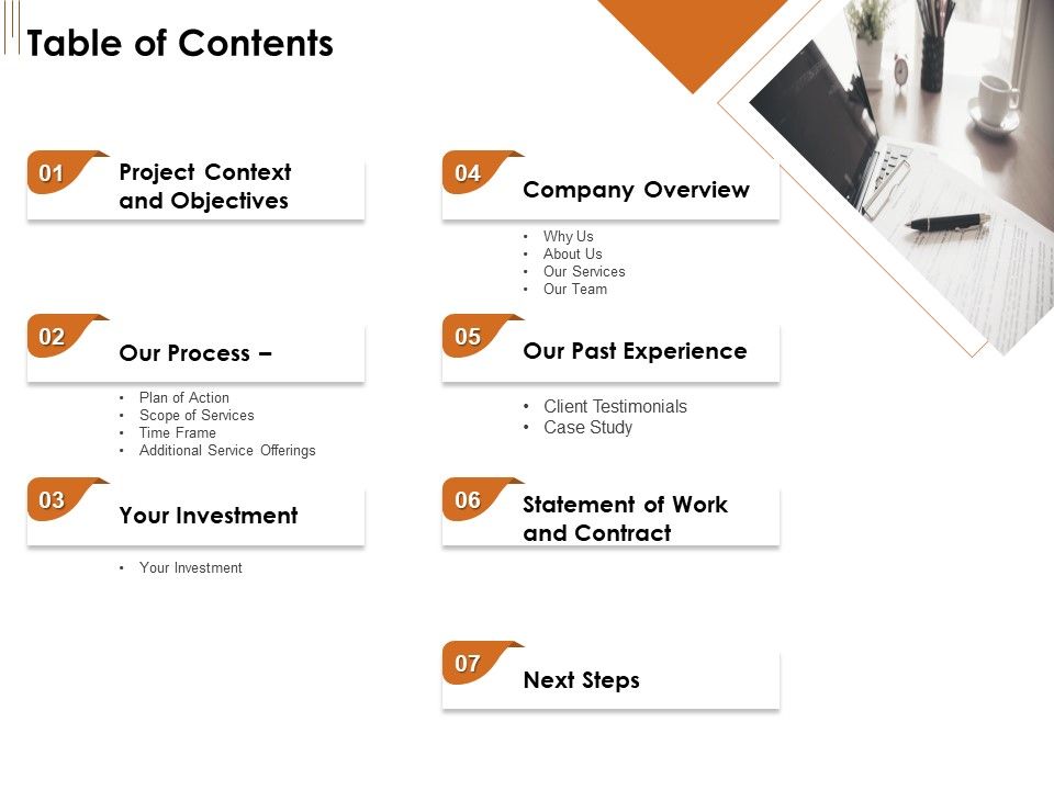 UI_Software_Design_Table_Of_Contents_Ppt_Model_Information_PDF_Slide_1.jpg