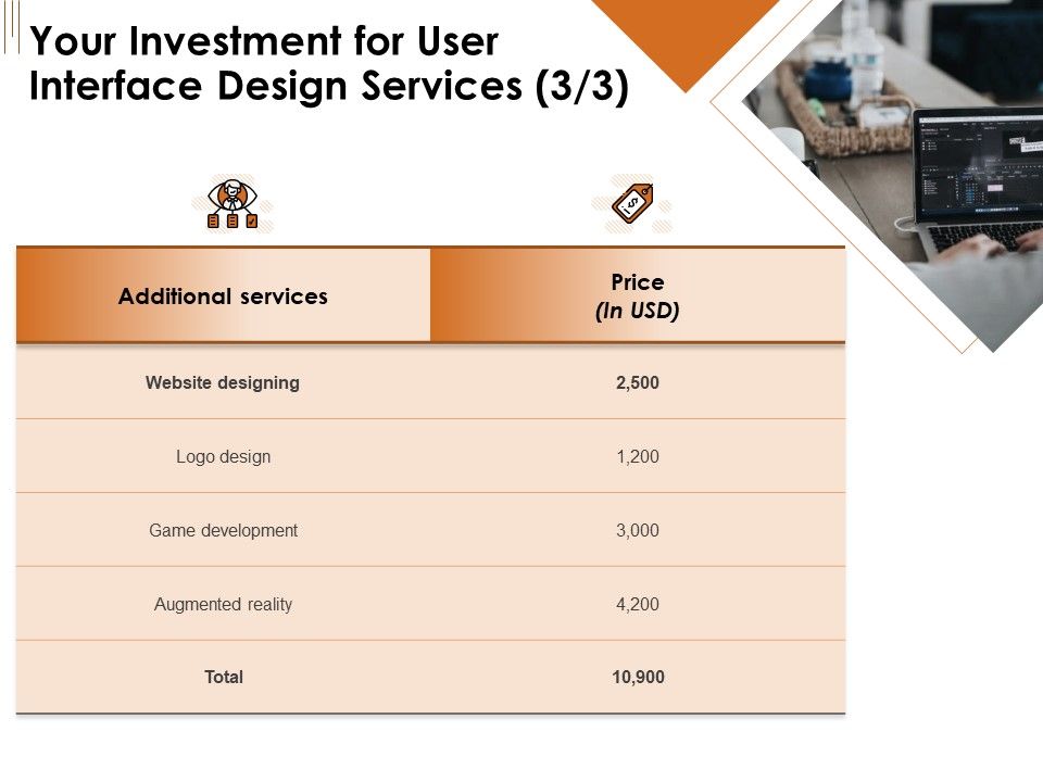 UI_Software_Design_Your_Investment_For_User_Interface_Design_Services_Price_Ppt_Professional_Templates_PDF_Slide_1.jpg