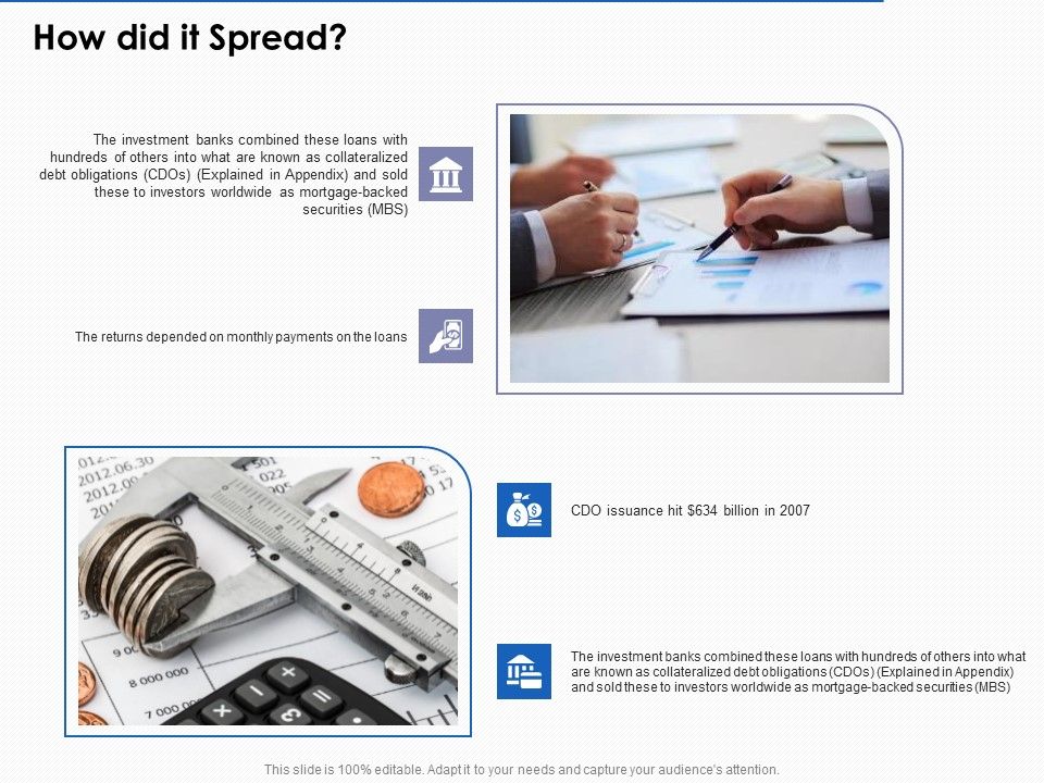 US_Economic_Crisis_How_Did_It_Spread_Ppt_Infographics_Visuals_PDF_Slide_1.jpg