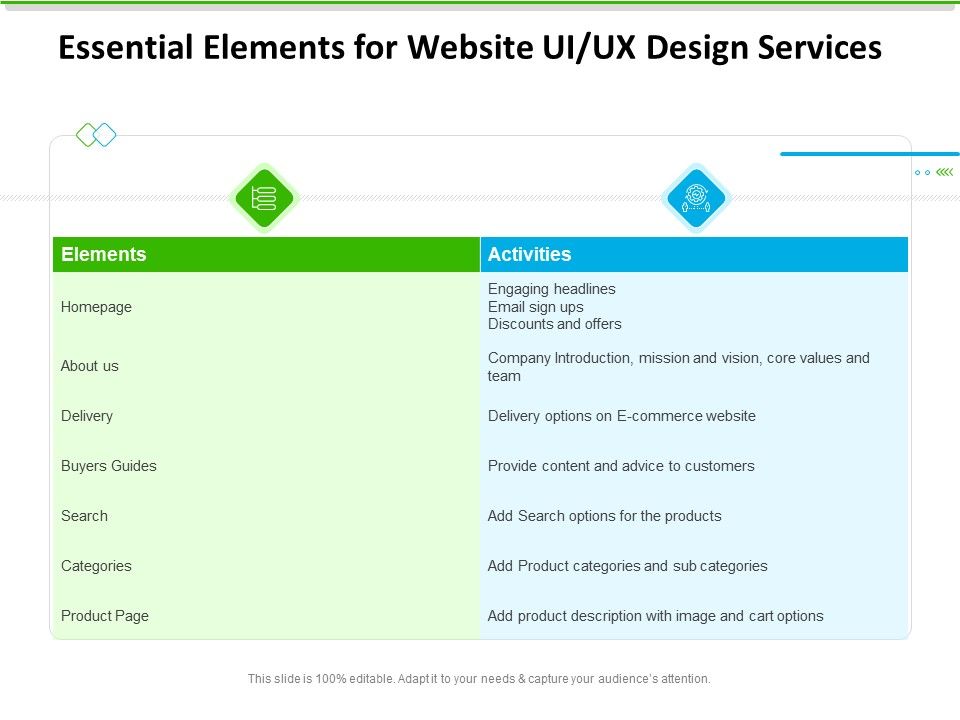 UX_Design_Services_Essential_Elements_For_Website_UI_UX_Design_Services_Information_PDF_Slide_1.jpg