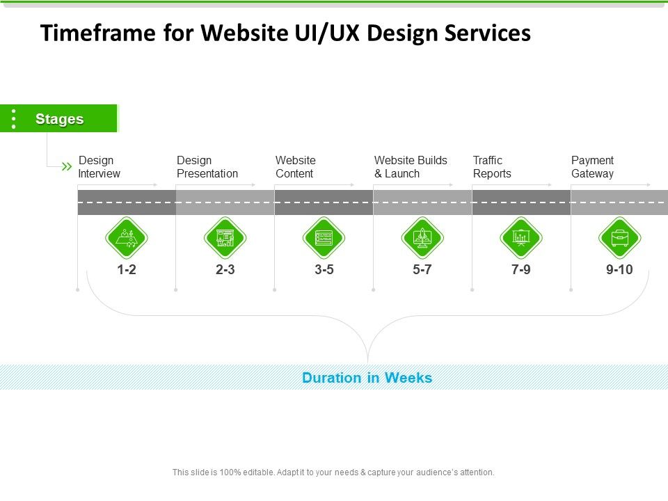 UX_Design_Services_Timeframe_For_Website_UI_UX_Design_Services_Structure_PDF_Slide_1.jpg