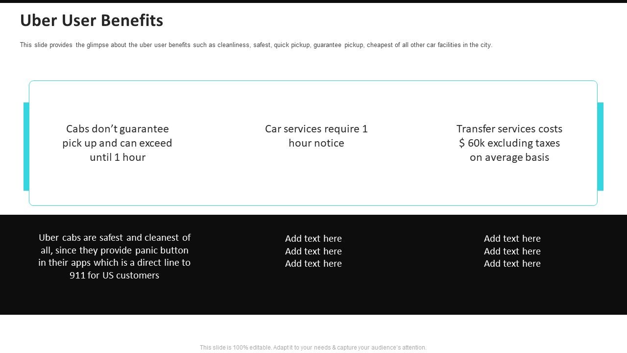 Uber_User_Benefits_Uber_Cab_Elevator_Funding_Deck_Ppt_Styles_Demonstration_PDF_Slide_1.jpg