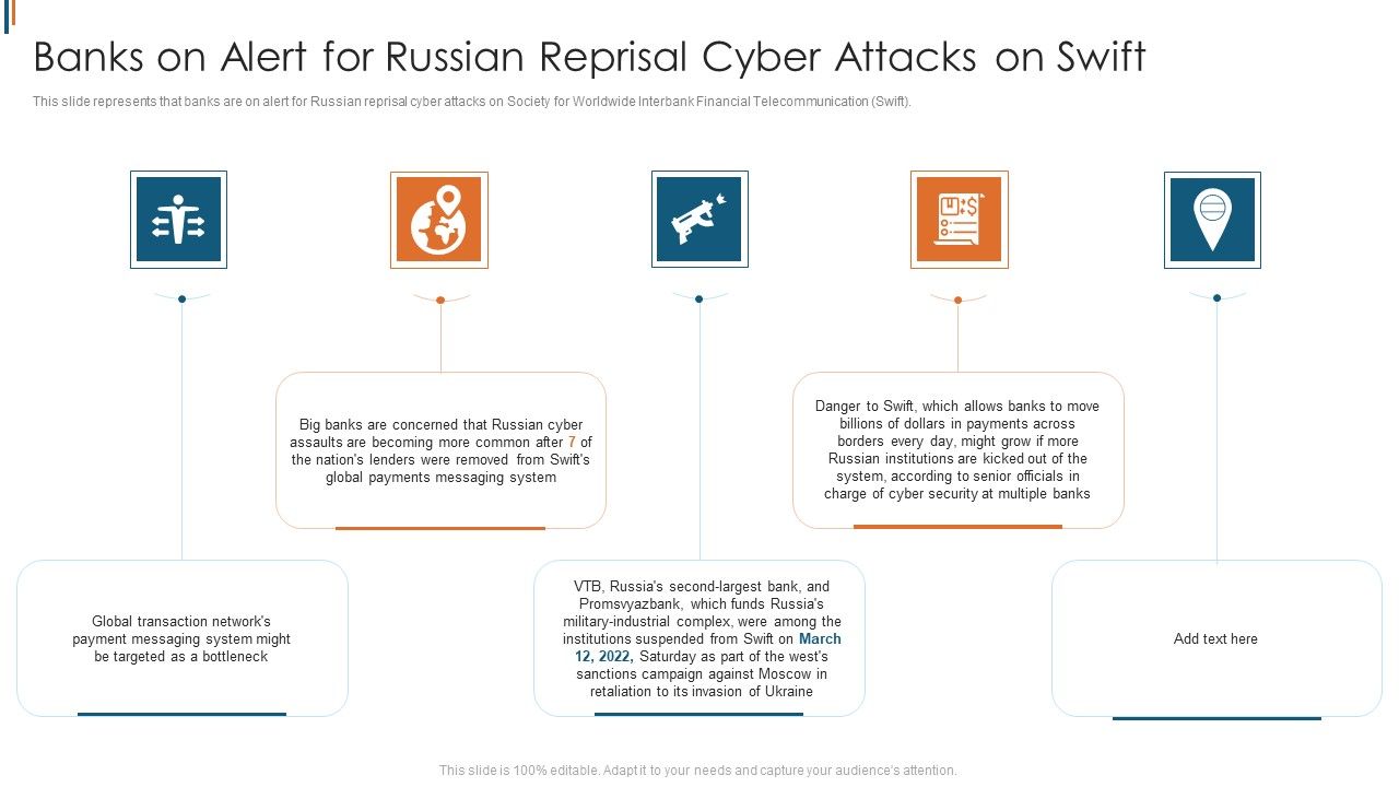 Ukraine_Cyberwarfare_Banks_On_Alert_For_Russian_Reprisal_Cyber_Attacks_On_Swift_Diagrams_PDF_Slide_1.jpg