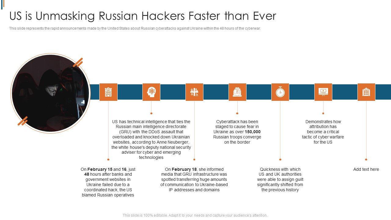 Ukraine_Cyberwarfare_Us_Is_Unmasking_Russian_Hackers_Faster_Than_Ever_Rules_PDF_Slide_1.jpg