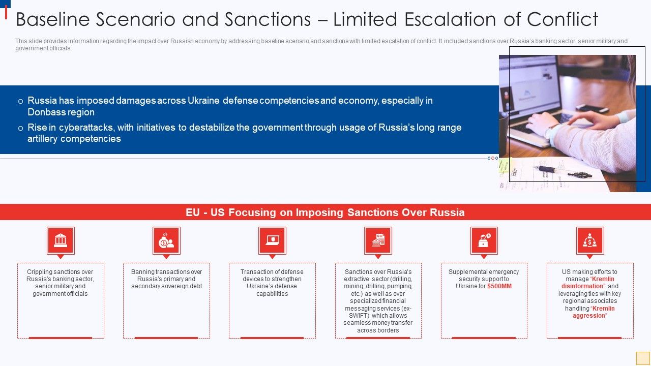 Ukraine_Vs_Russia_Examining_Baseline_Scenario_And_Sanctions_Limited_Escalation_Of_Conflict_Structure_PDF_Slide_1.jpg