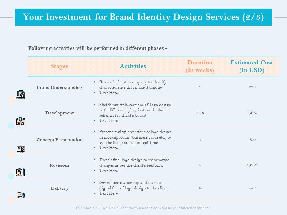 Ultimate_Brand_Creation_Corporate_Identity_Your_Investment_For_Brand_Identity_Design_Services_Revisions_Rules_PDF_Slide_1.jpg