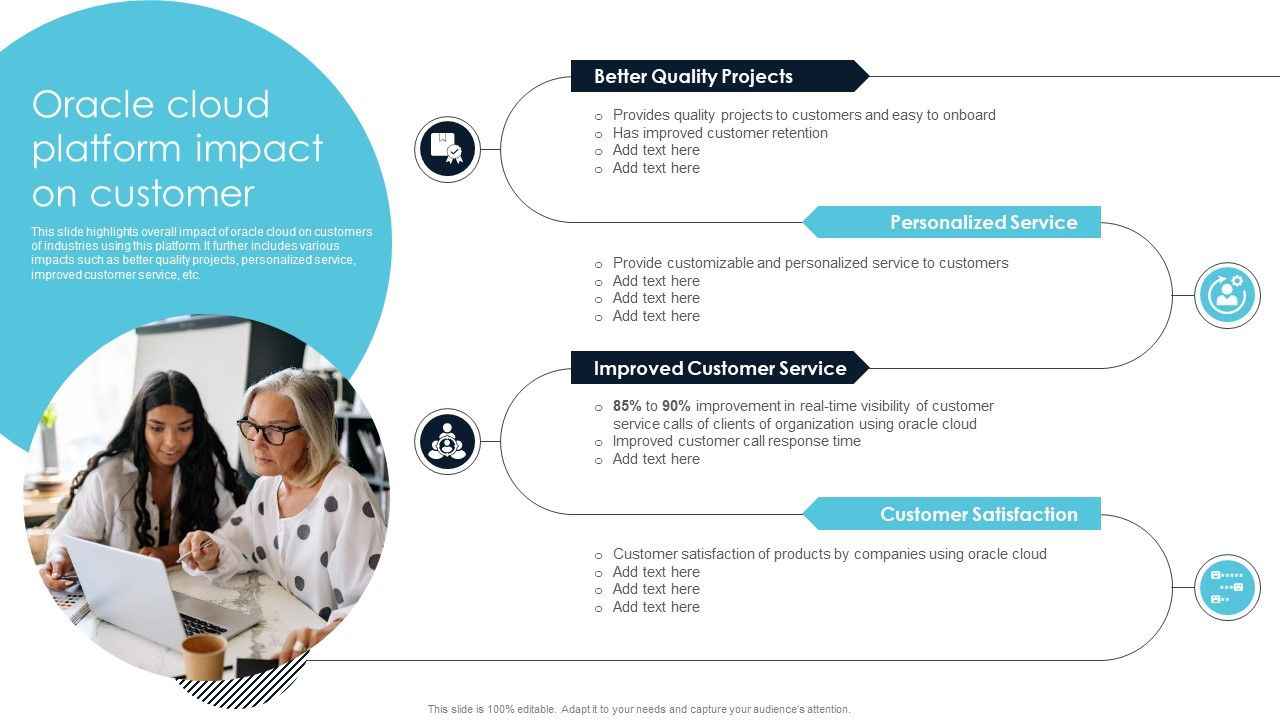 Ultimate_Guide_For_Cloud_Platform_Deployment_Oracle_Cloud_Platform_Impact_On_Customer_Rules_PDF_Slide_1.jpg