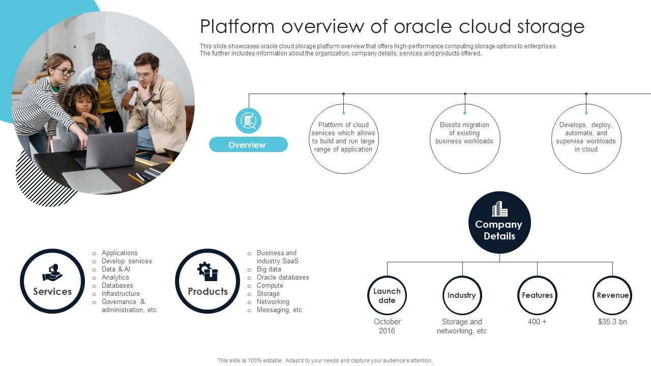 Ultimate_Guide_For_Cloud_Platform_Deployment_Platform_Overview_Of_Oracle_Cloud_Storage_Formats_PDF_Slide_1.jpg