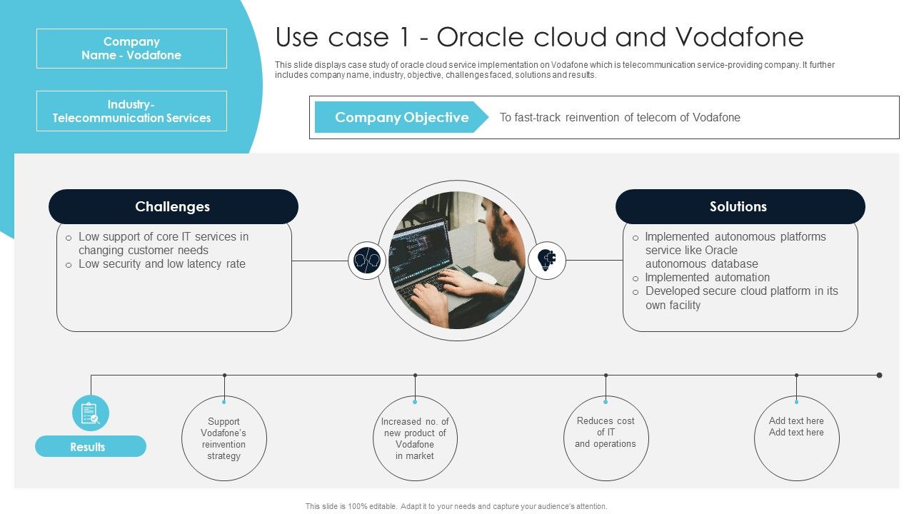 Ultimate_Guide_For_Cloud_Platform_Deployment_Use_Case_1_Oracle_Cloud_And_Vodafone_Guidelines_PDF_Slide_1.jpg
