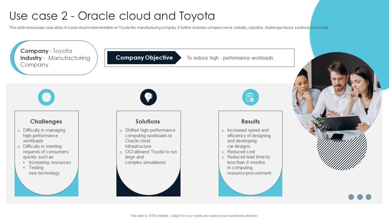Ultimate_Guide_For_Cloud_Platform_Deployment_Use_Case_2_Oracle_Cloud_And_Toyota_Sample_PDF_Slide_1.jpg