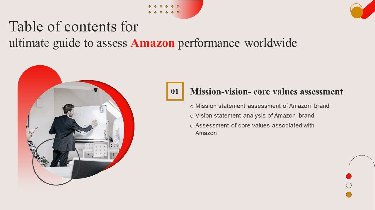 Ultimate_Guide_To_Assess_Amazon_Performance_Worldwide_Table_Of_Contents_Ppt_PowerPoint_Presentation_File_Pictures_PDF_Slide_1.jpg