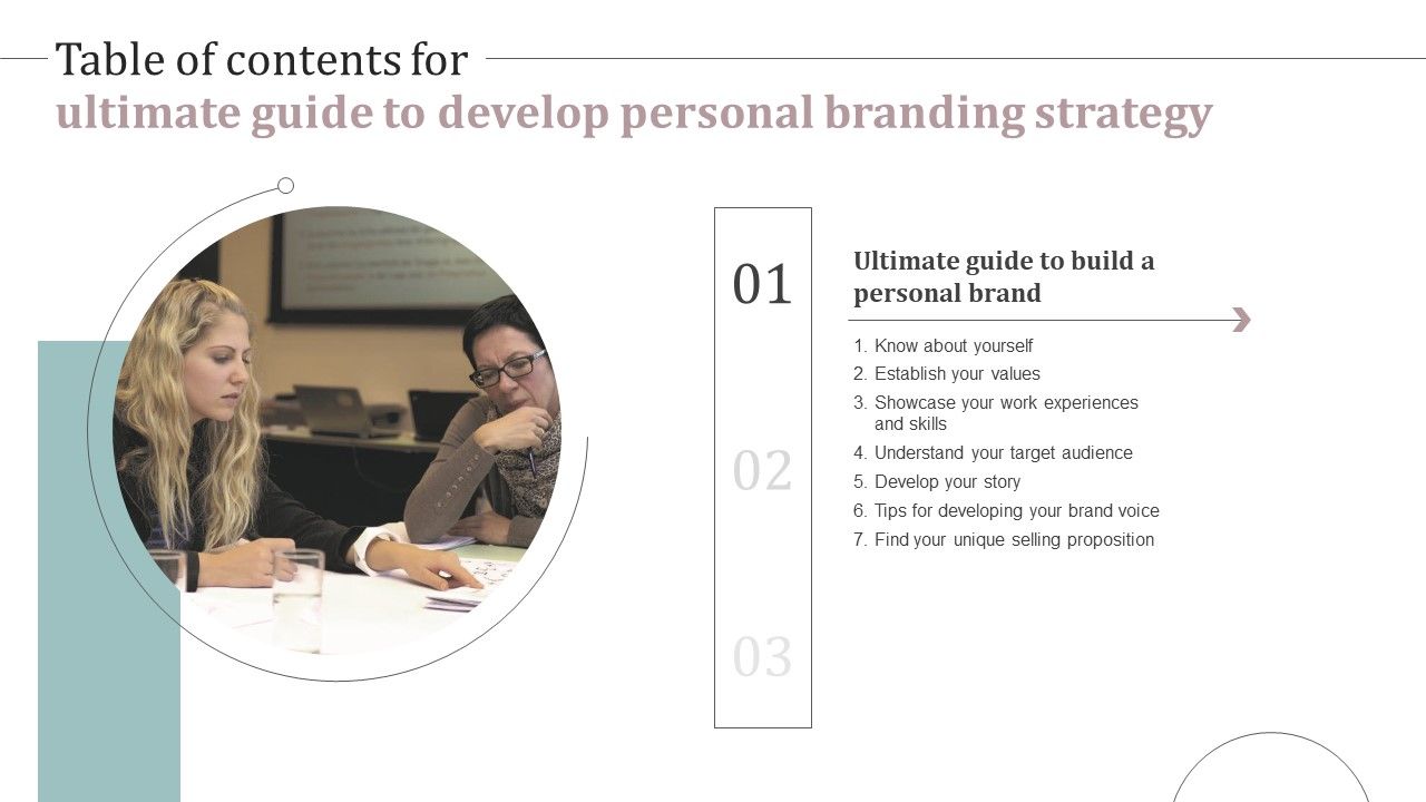 Ultimate_Guide_To_Develop_Personal_Branding_Strategy_Table_Of_Contents_Structure_PDF_Slide_1.jpg