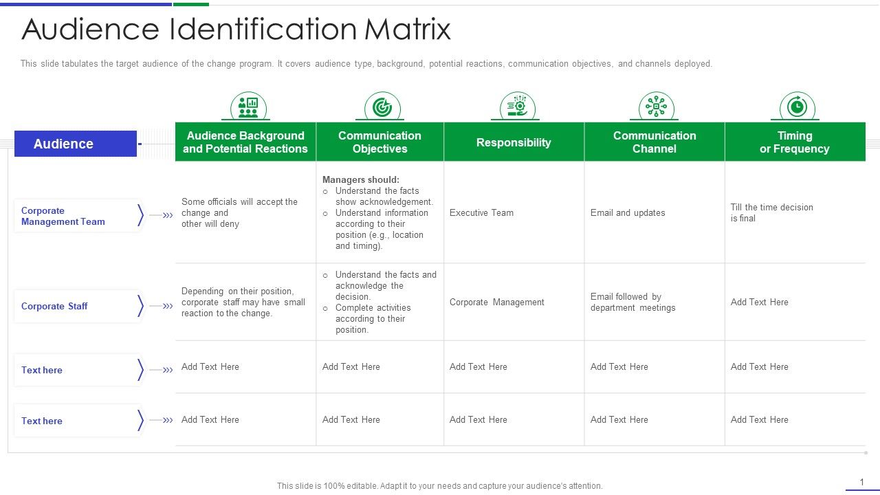 Ultimate_Guide_To_Effective_Change_Management_Process_Audience_Identification_Matrix_Template_PDF_Slide_1.jpg