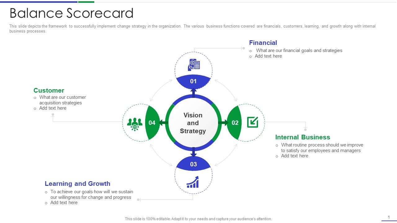 Ultimate_Guide_To_Effective_Change_Management_Process_Balance_Scorecard_Template_PDF_Slide_1.jpg
