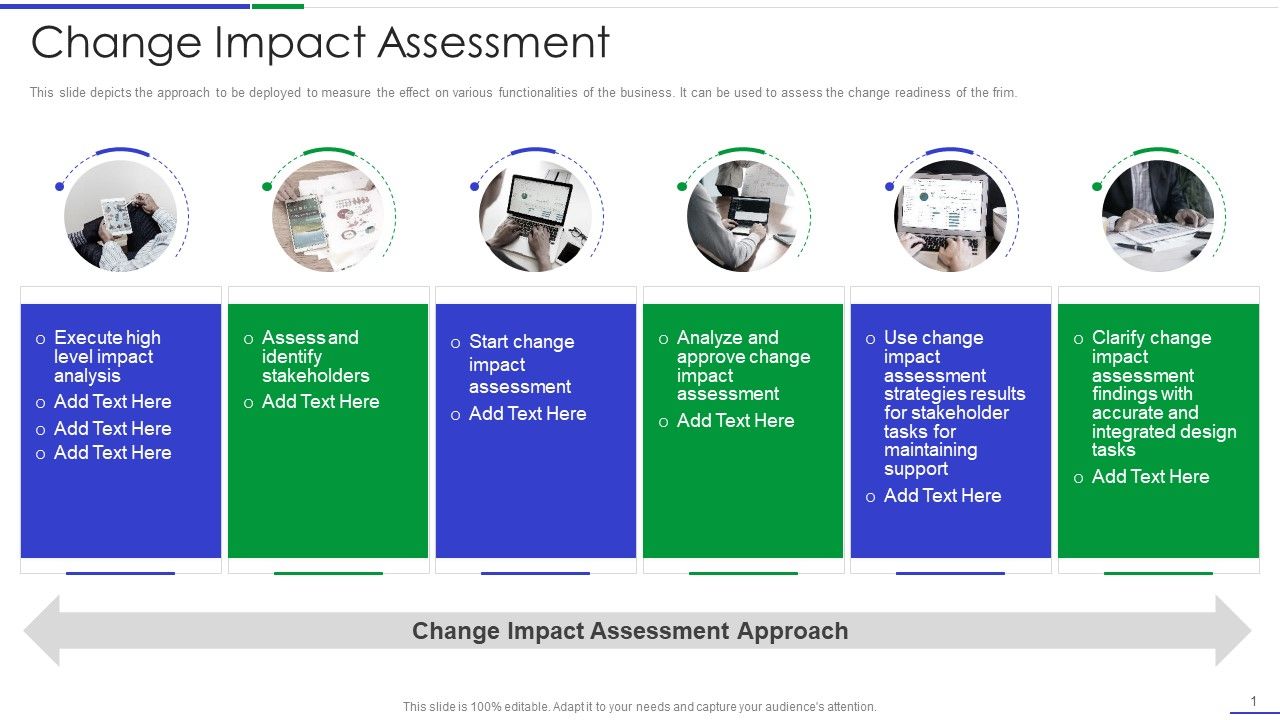 Ultimate_Guide_To_Effective_Change_Management_Process_Change_Impact_Assessment_Template_PDF_Slide_1.jpg