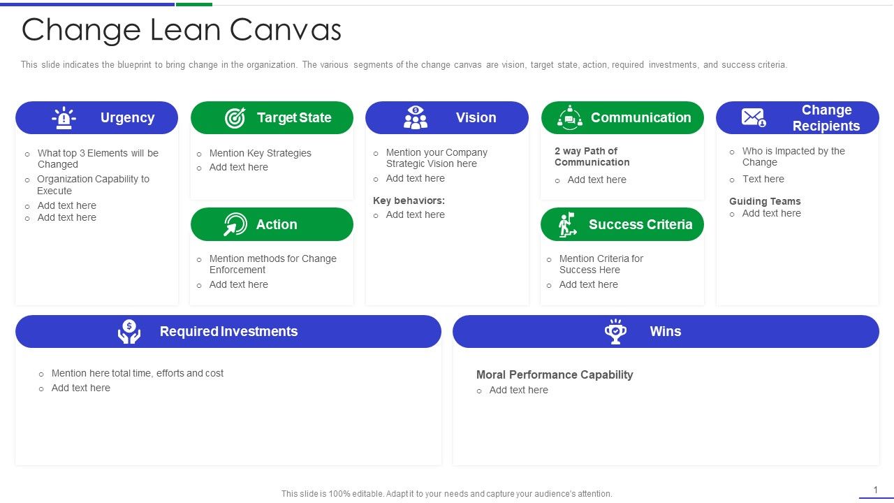 Ultimate_Guide_To_Effective_Change_Management_Process_Change_Lean_Canvas_Sample_PDF_Slide_1.jpg