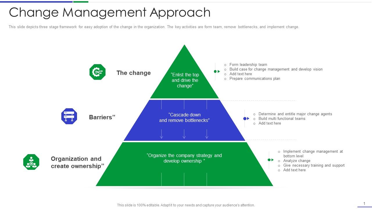 Ultimate_Guide_To_Effective_Change_Management_Process_Change_Management_Approach_Introduction_PDF_Slide_1.jpg