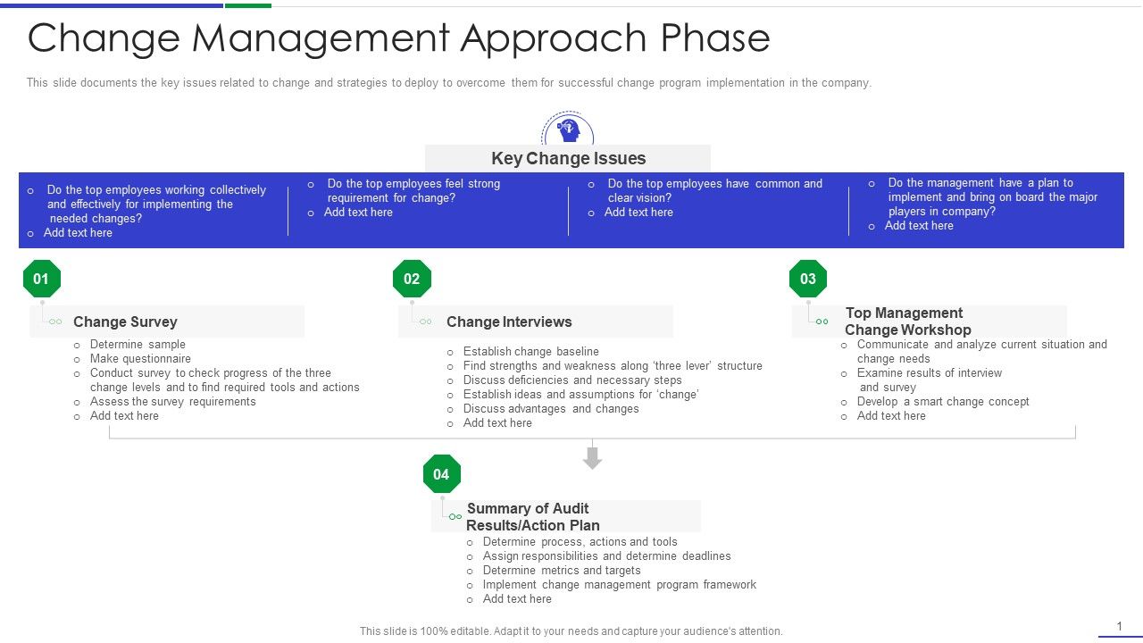 Ultimate_Guide_To_Effective_Change_Management_Process_Change_Management_Approach_Phase_Diagrams_PDF_Slide_1.jpg