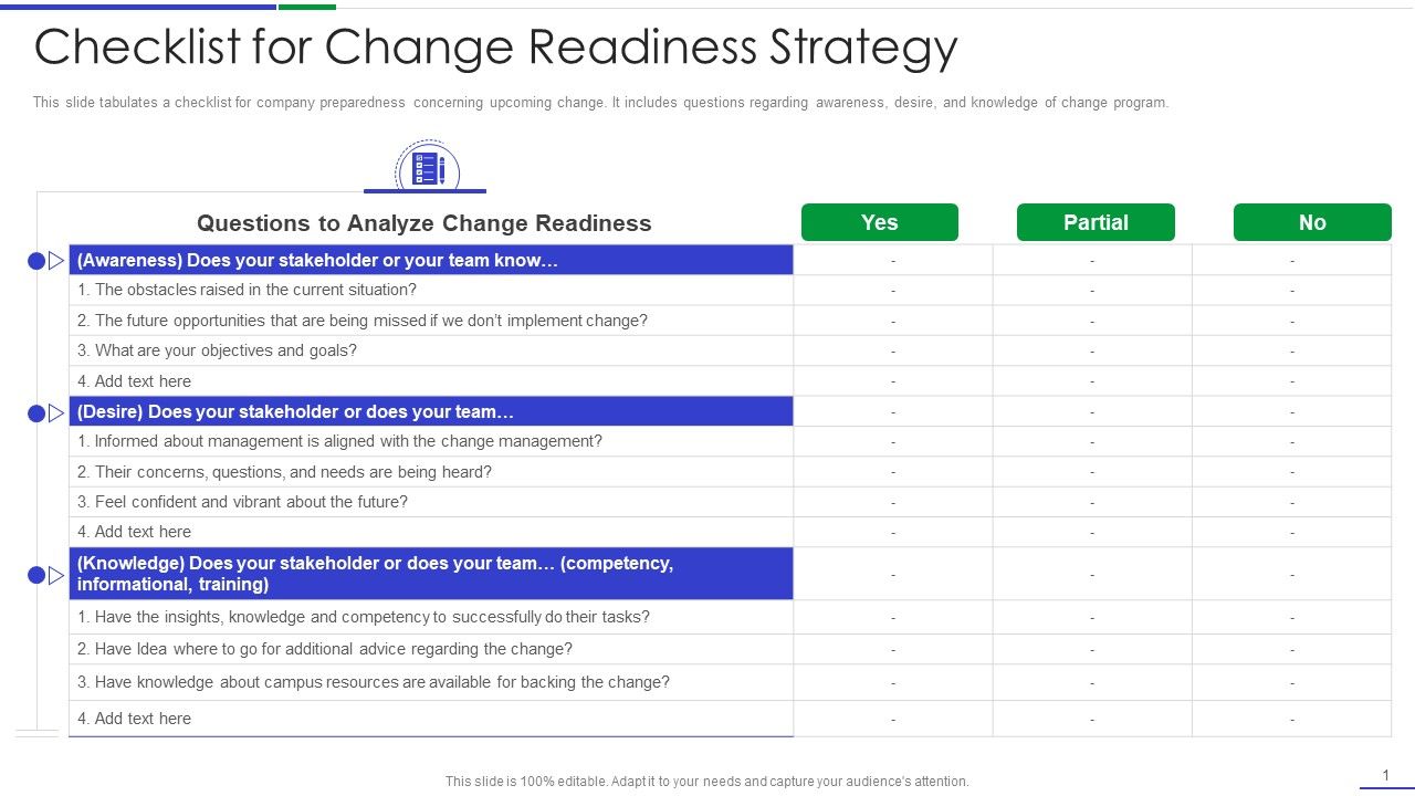 Ultimate_Guide_To_Effective_Change_Management_Process_Checklist_For_Change_Readiness_Strategy_Mockup_PDF_Slide_1.jpg