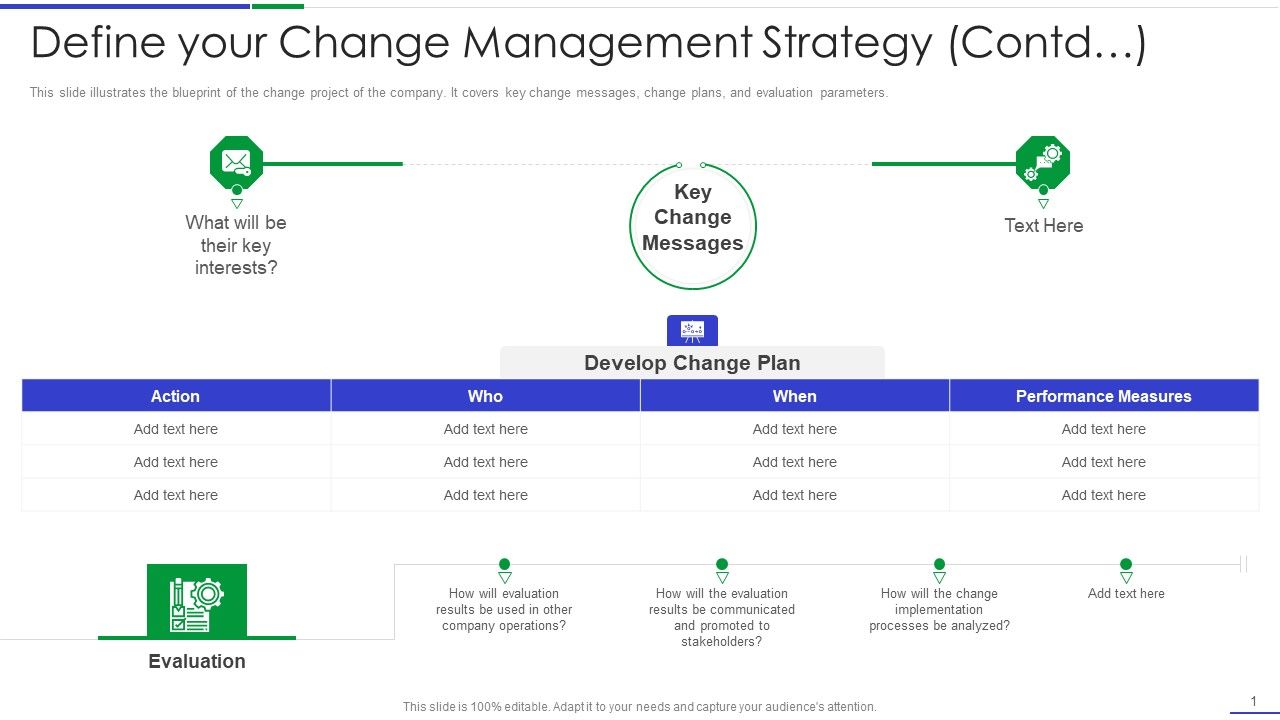 Ultimate_Guide_To_Effective_Change_Management_Process_Define_Your_Change_Management_Strategy_Contd_Template_PDF_Slide_1.jpg