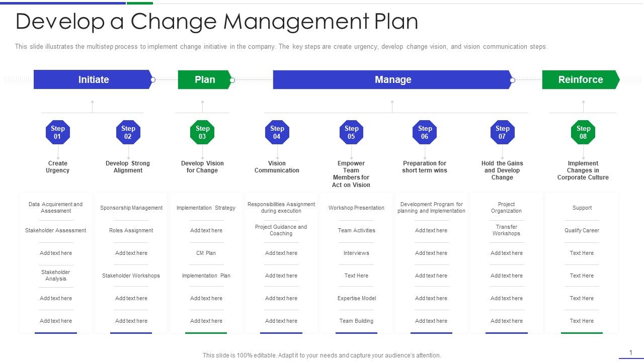 Ultimate_Guide_To_Effective_Change_Management_Process_Develop_A_Change_Management_Plan_Ideas_PDF_Slide_1.jpg