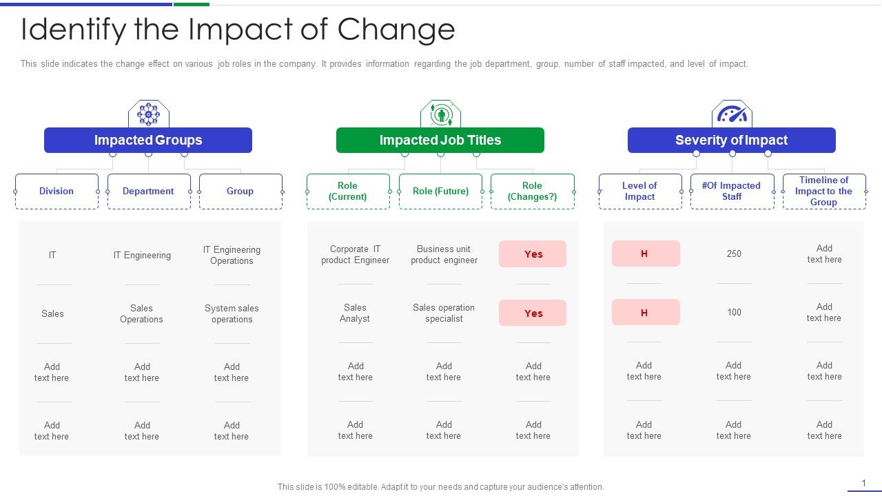 Ultimate_Guide_To_Effective_Change_Management_Process_Identify_The_Impact_Of_Change_Summary_PDF_Slide_1.jpg