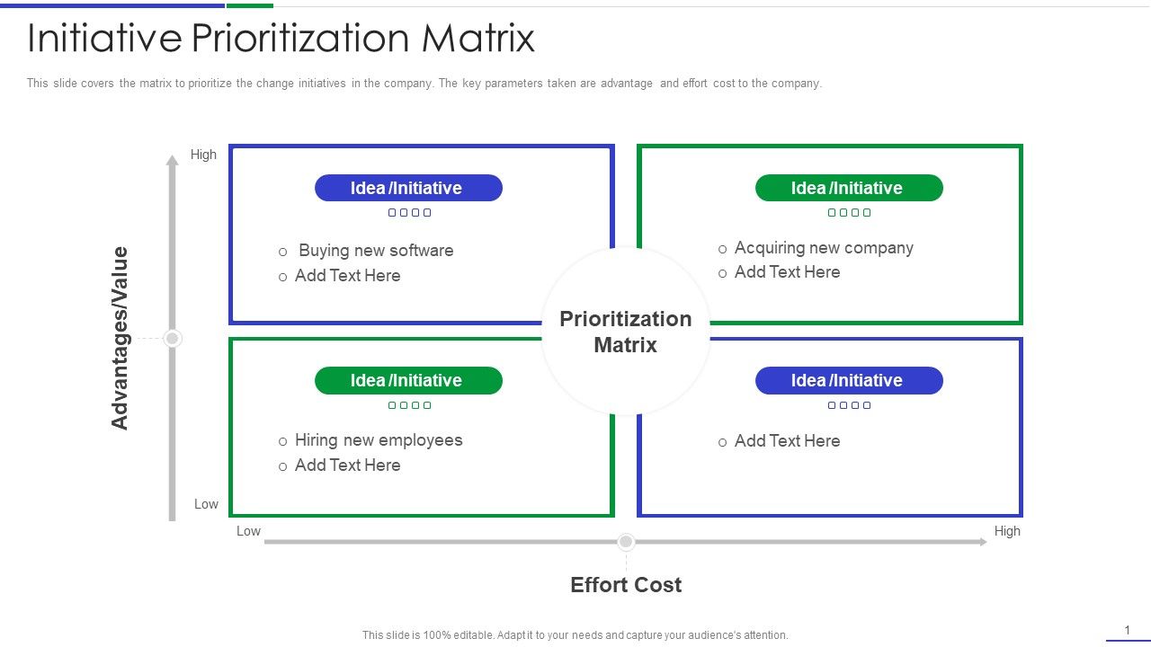 Ultimate_Guide_To_Effective_Change_Management_Process_Initiative_Prioritization_Matrix_Elements_PDF_Slide_1.jpg