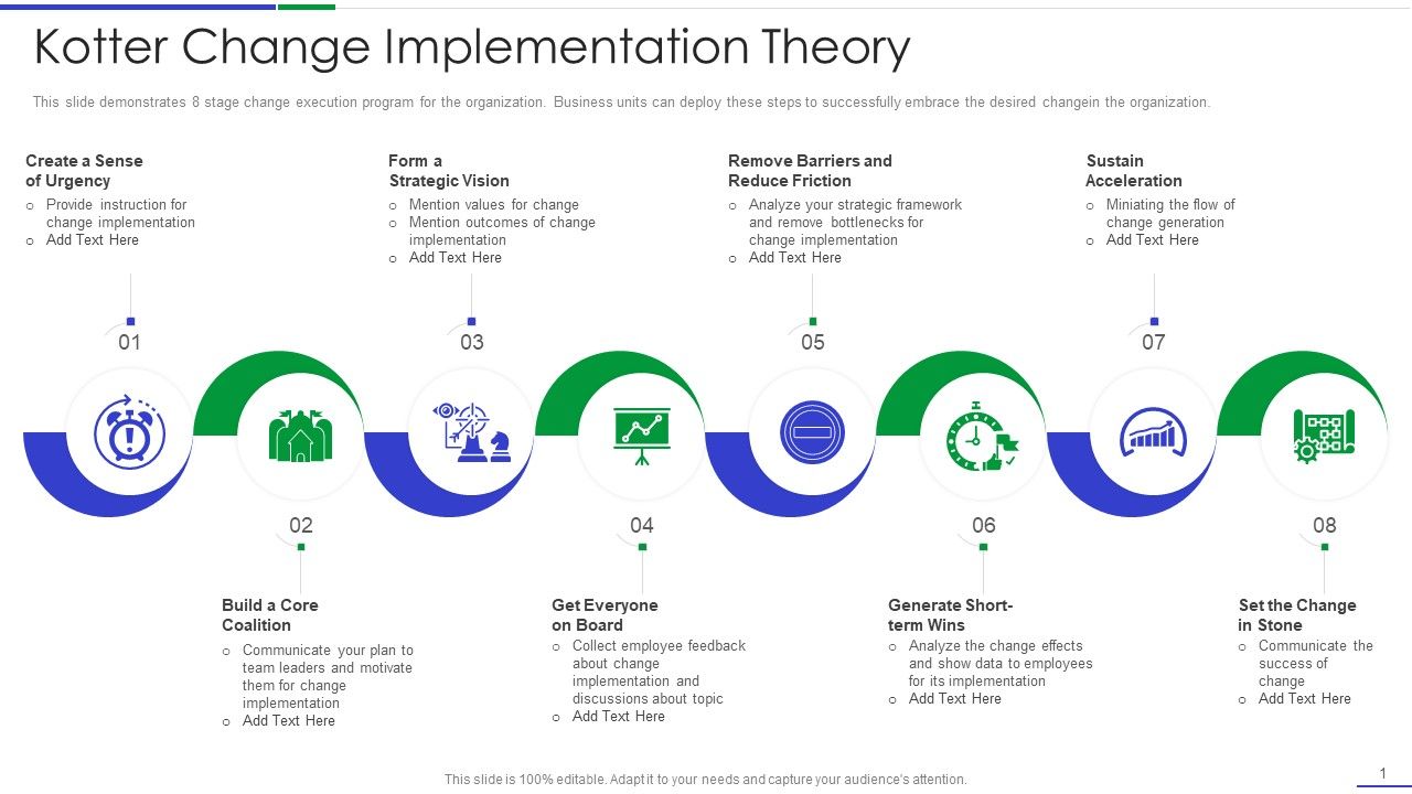 Ultimate_Guide_To_Effective_Change_Management_Process_Kotter_Change_Implementation_Theory_Inspiration_PDF_Slide_1.jpg