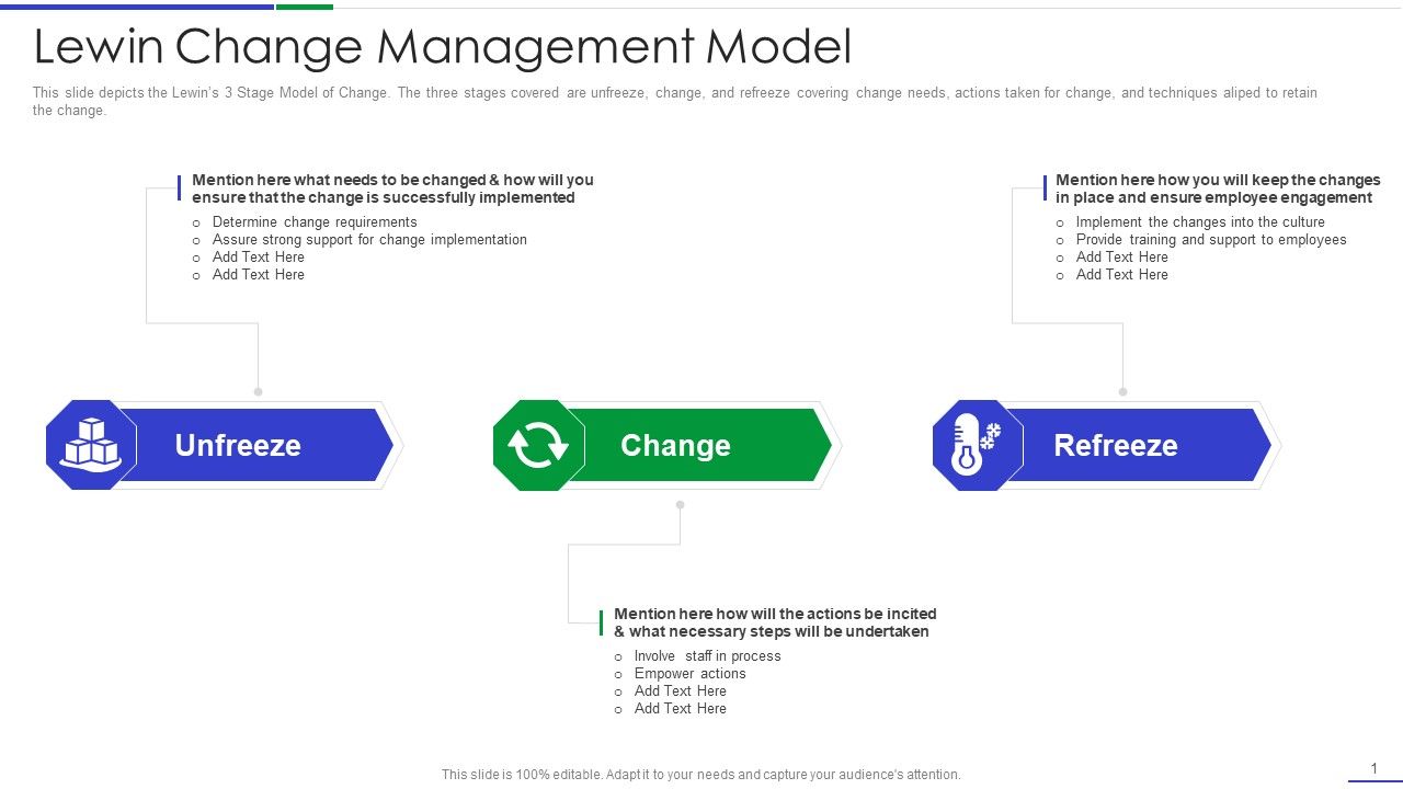 Ultimate_Guide_To_Effective_Change_Management_Process_Lewin_Change_Management_Model_Inspiration_PDF_Slide_1.jpg