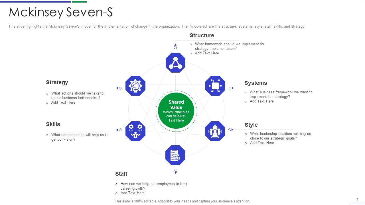 Ultimate_Guide_To_Effective_Change_Management_Process_Mckinsey_Seven_S_Introduction_PDF_Slide_1.jpg