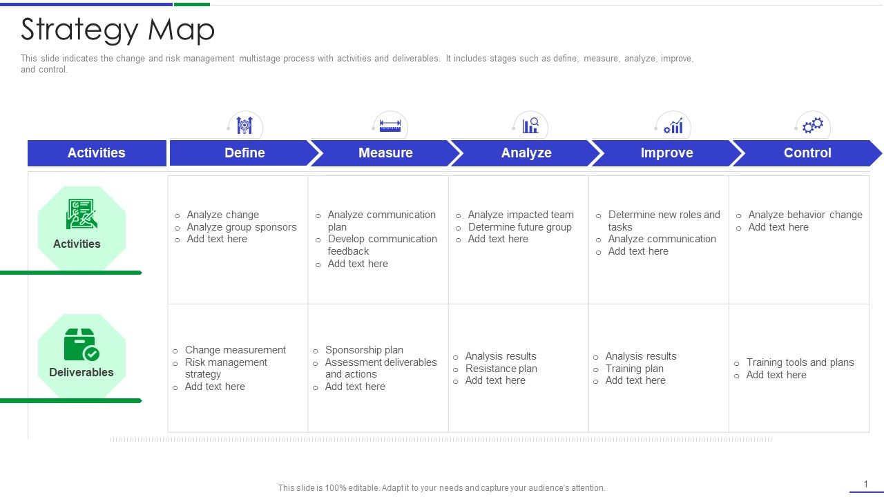 Ultimate_Guide_To_Effective_Change_Management_Process_Strategy_Map_Elements_PDF_Slide_1.jpg