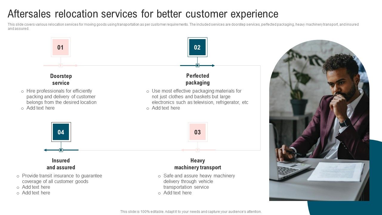 Ultimate_Guide_To_Improve_Customer_Support_And_Services_Aftersales_Relocation_Services_Better_Customer_Background_PDF_Slide_1.jpg