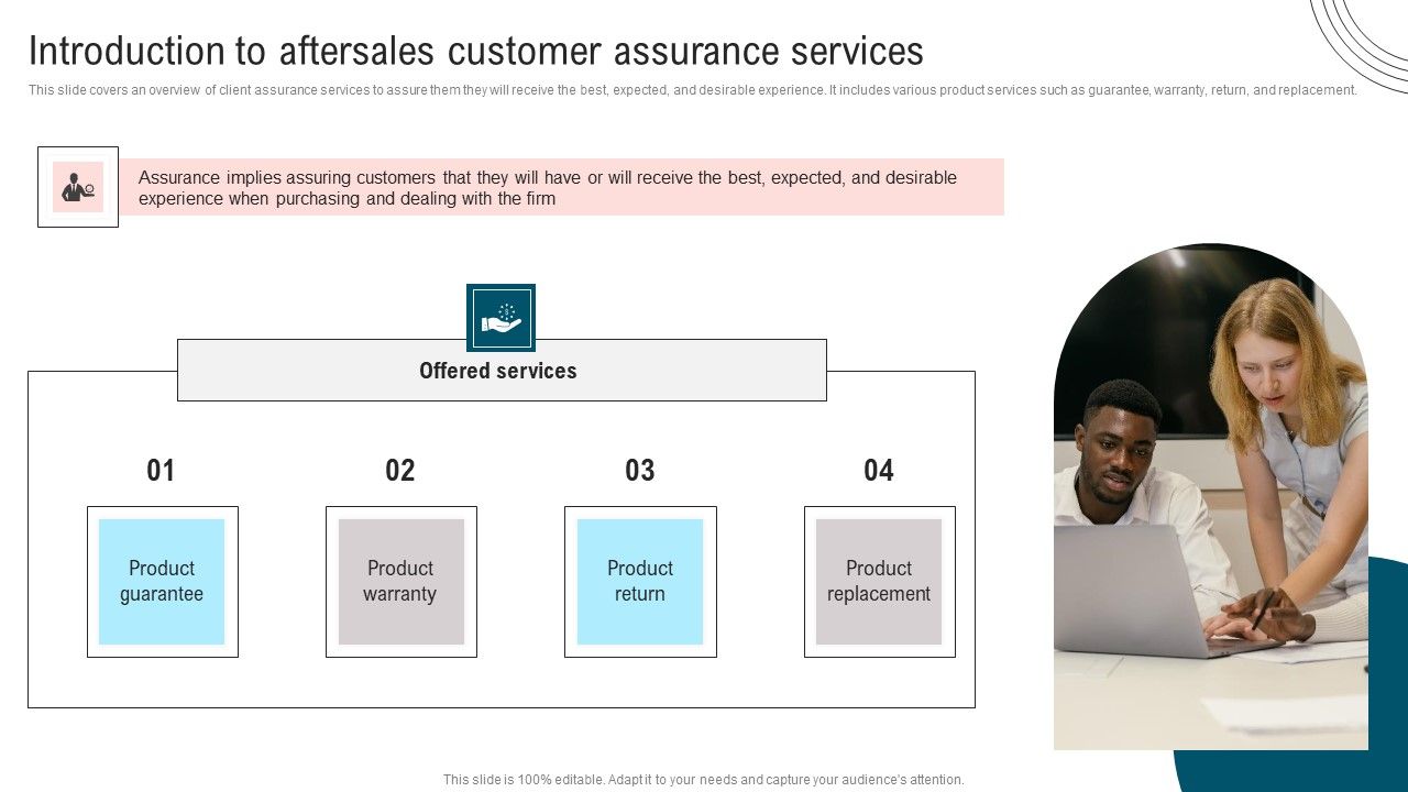 Ultimate_Guide_To_Improve_Customer_Support_And_Services_Introduction_To_Aftersales_Customer_Graphics_PDF_Slide_1.jpg
