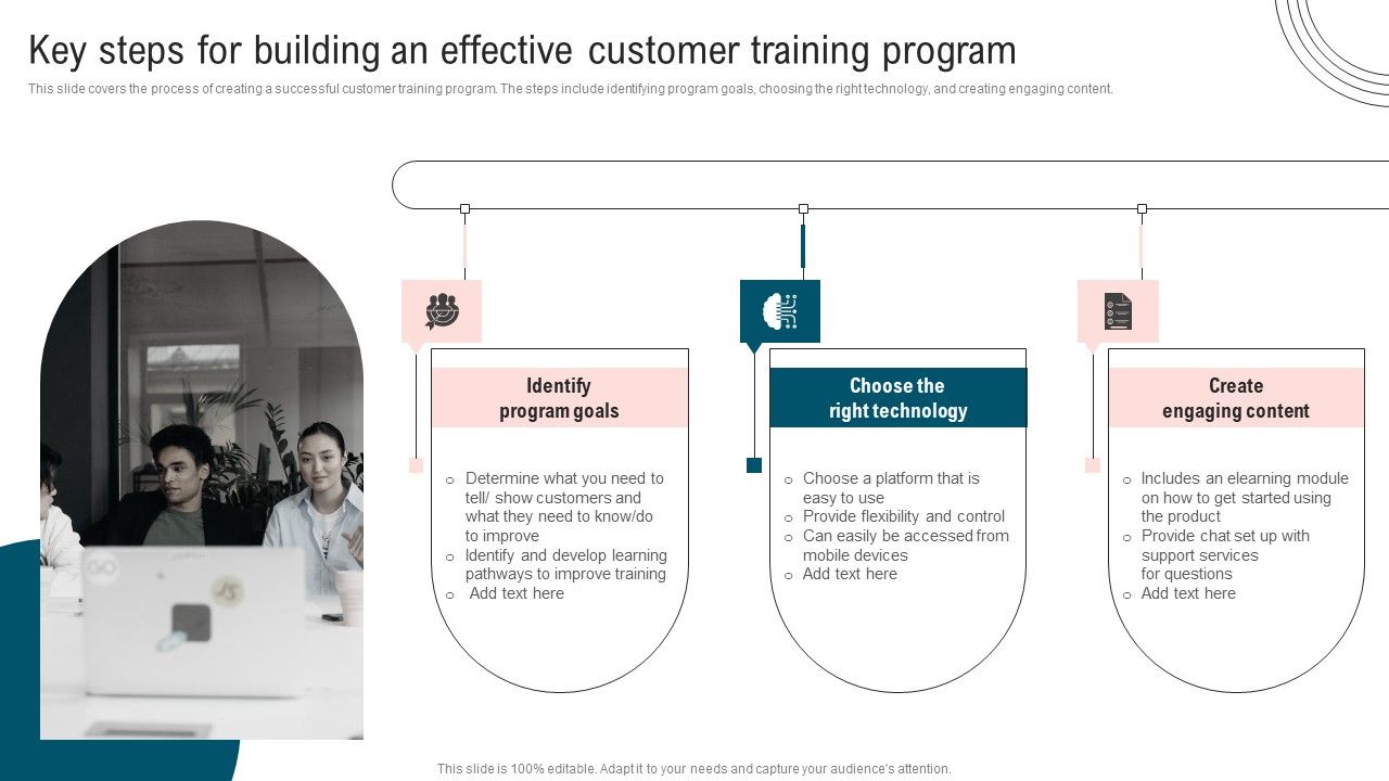 Ultimate_Guide_To_Improve_Customer_Support_And_Services_Key_Steps_Building_An_Effective_Customer_Structure_PDF_Slide_1.jpg