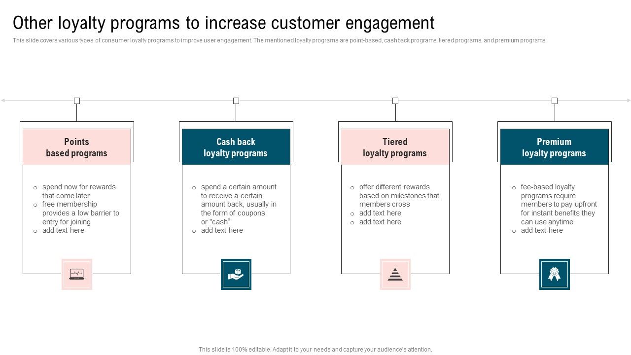 Ultimate_Guide_To_Improve_Customer_Support_And_Services_Other_Loyalty_Programs_To_Increase_Customer_Download_PDF_Slide_1.jpg