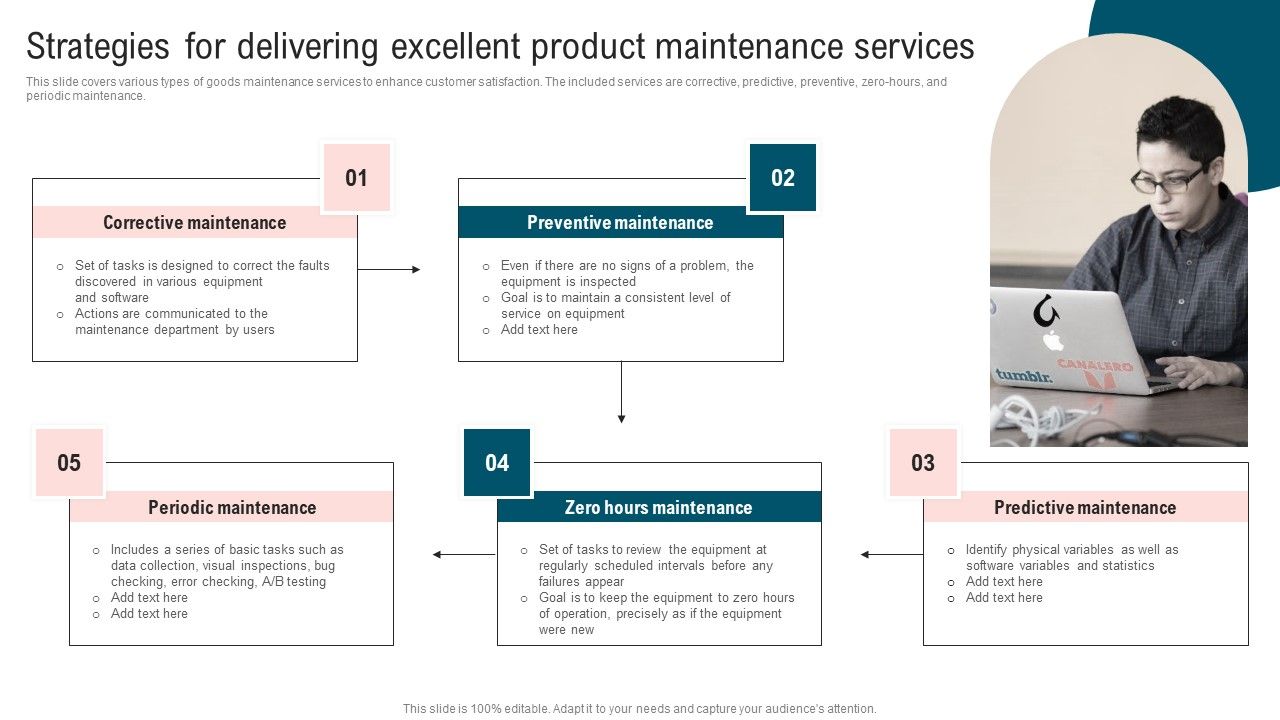 Ultimate_Guide_To_Improve_Customer_Support_And_Services_Strategies_For_Delivering_Excellent_Product_Background_PDF_Slide_1.jpg