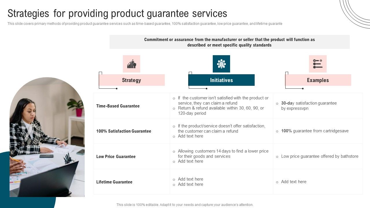 Ultimate_Guide_To_Improve_Customer_Support_And_Services_Strategies_For_Providing_Product_Guarantee_Clipart_PDF_Slide_1.jpg