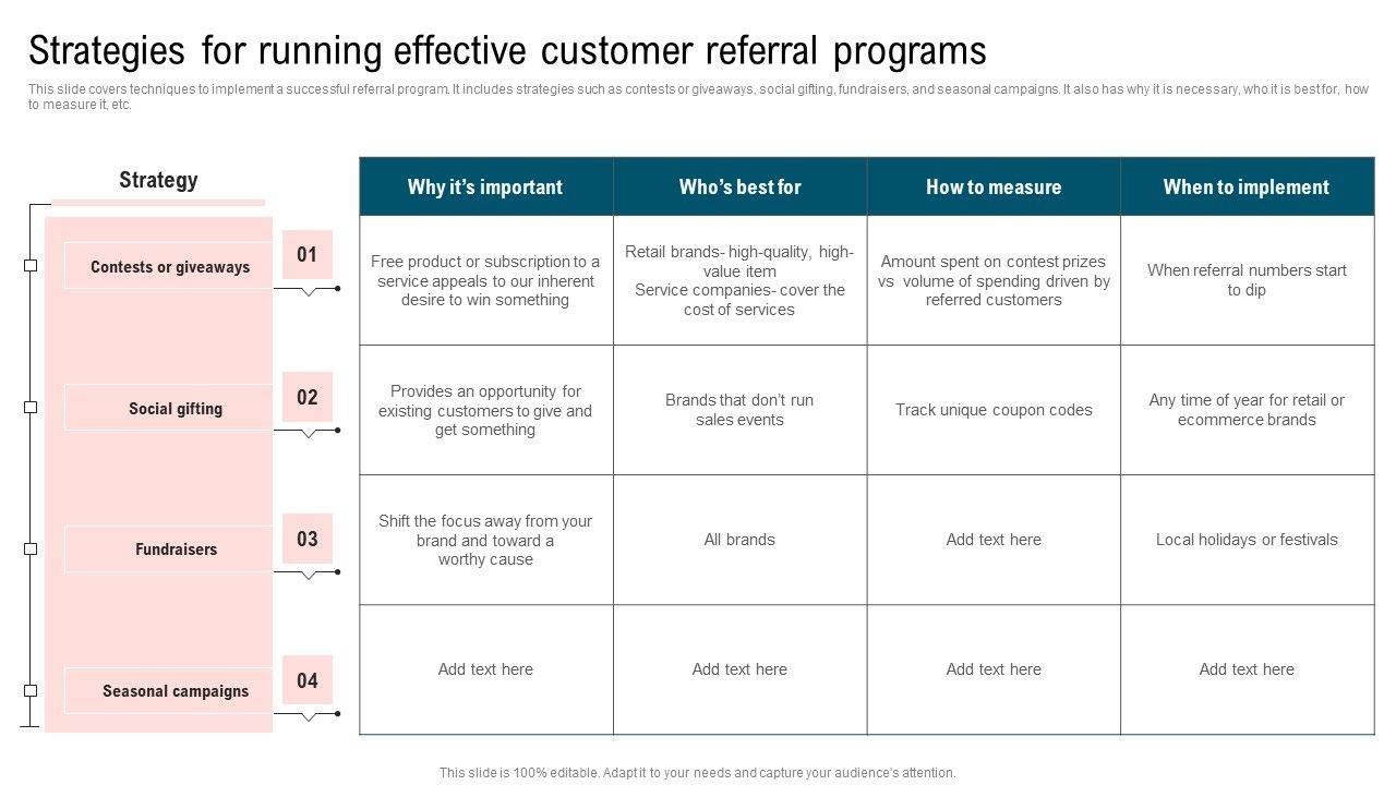 Ultimate_Guide_To_Improve_Customer_Support_And_Services_Strategies_Running_Effective_Customer_Referral_Inspiration_PDF_Slide_1.jpg