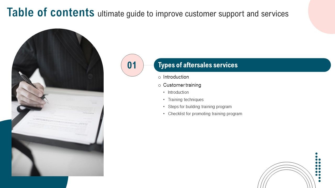 Ultimate_Guide_To_Improve_Customer_Support_And_Services_Table_Of_Contents_Introduction_PDF_Slide_1.jpg