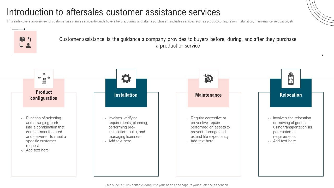 Ultimate_Guide_To_Improve_Customer_Support_Services_Introduction_Aftersales_Customer_Assistance_Brochure_PDF_Slide_1.jpg