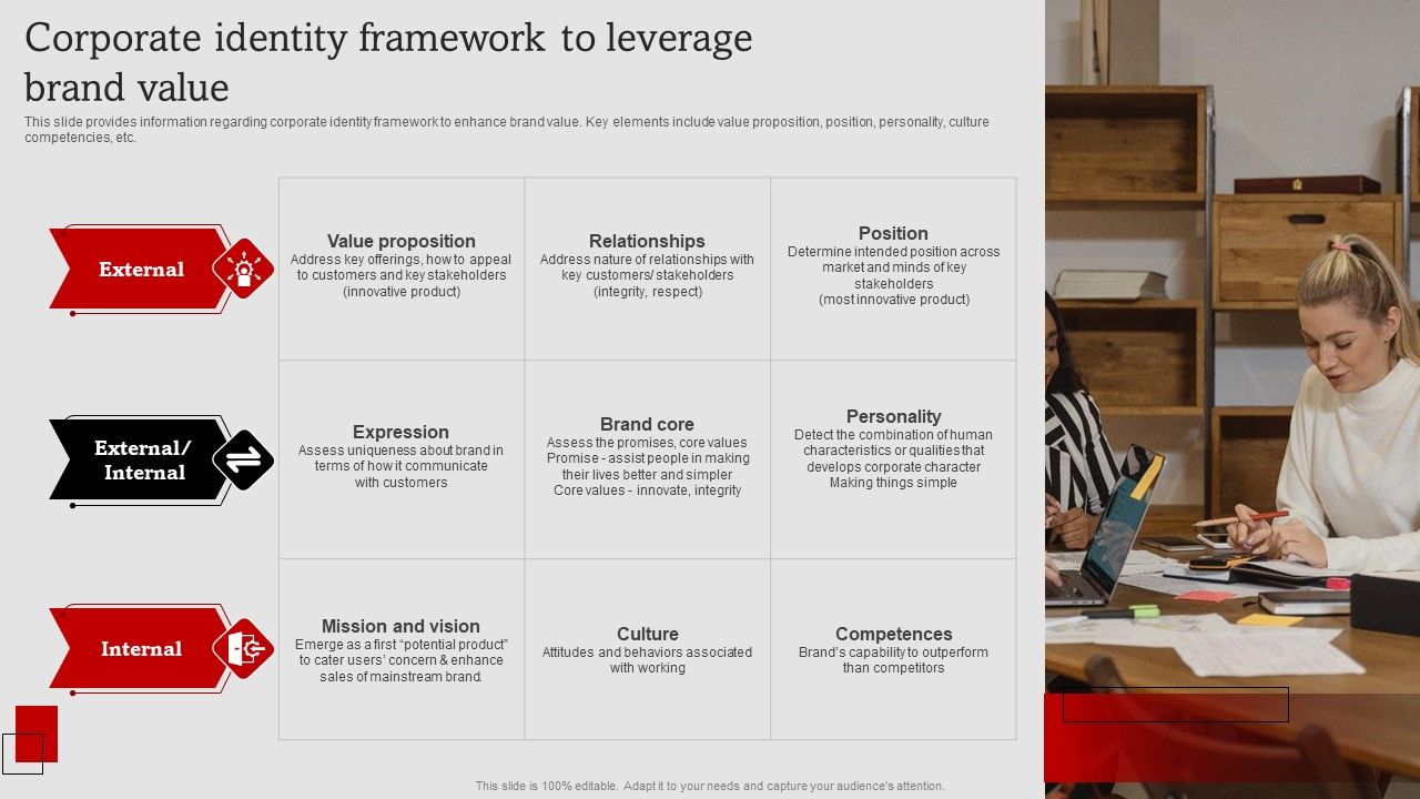 Umbrella_Branding_Measures_To_Boost_Brand_Awareness_Corporate_Identity_Framework_Leverage_Brand_Value_Elements_PDF_Slide_1.jpg